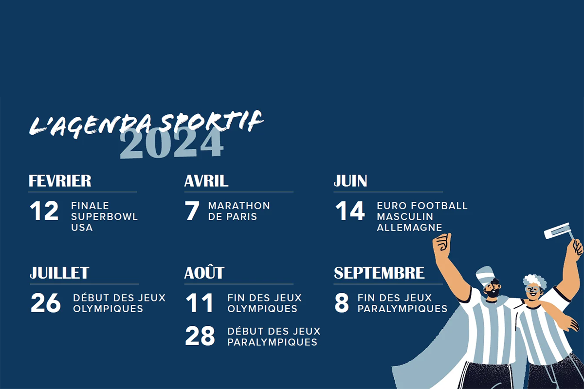 DOSE D'INSPI #8 RENDEZ-VOUS SPORTIFS